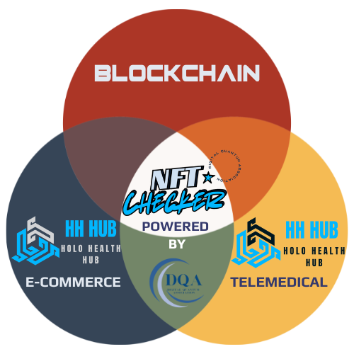 DQAs NFT Ecosystem Powered by NFT Checker